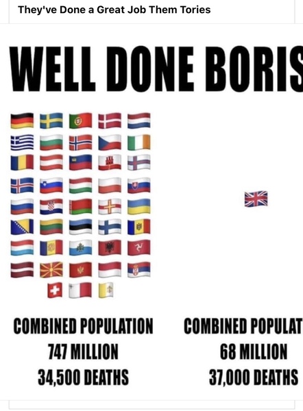 This government is deadly