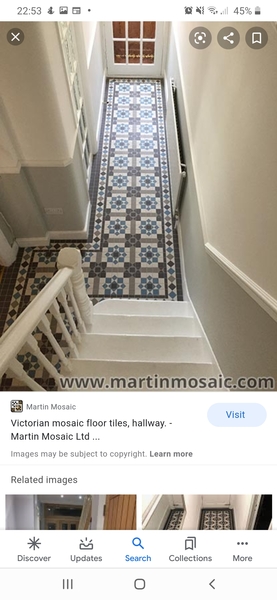 Tiling, how much per square metre?