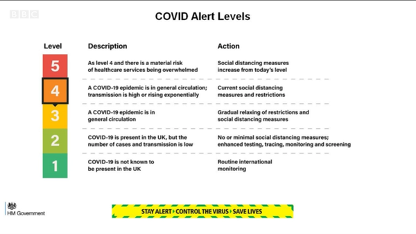 Shielding chat continues - thread 2