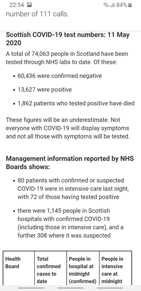 Thank God we've got Nicola Sturgeon.