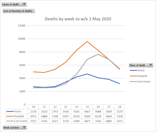 Daily numbers, graphs, analysis thread 8