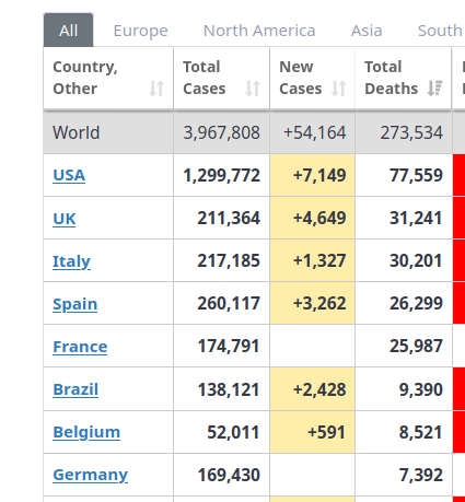 Westminstenders: Following the EU lead