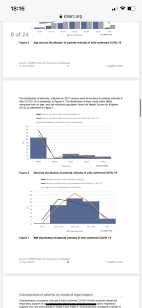 Coronavirus and Vitamin D