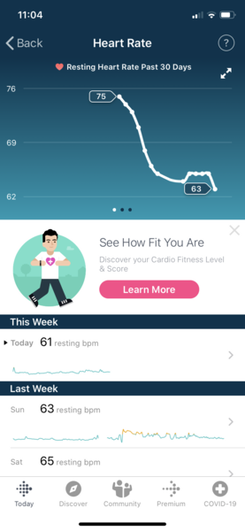 Tracking your cycle and possible bfp with rhr on Fitbit.