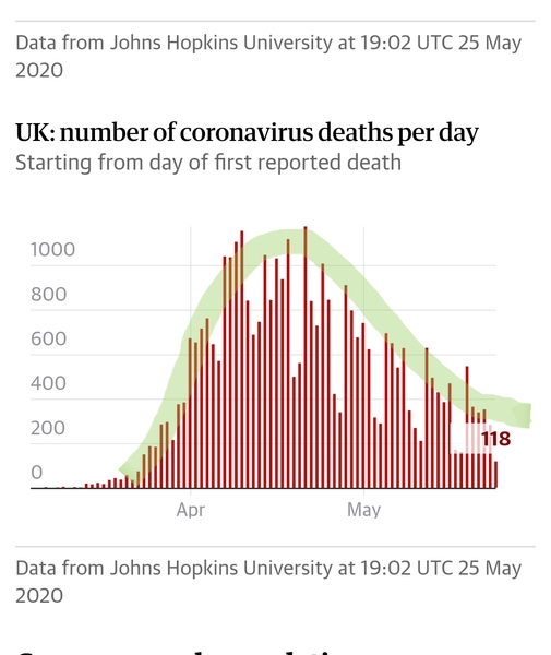 Daily numbers, graphs, analysis thread 9