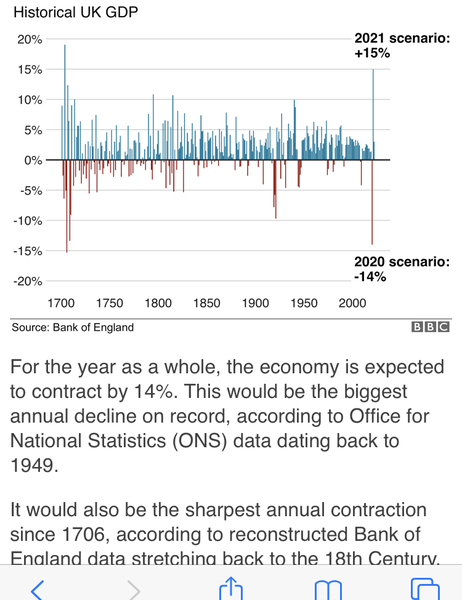 To those who keep saying the “economy will recover”