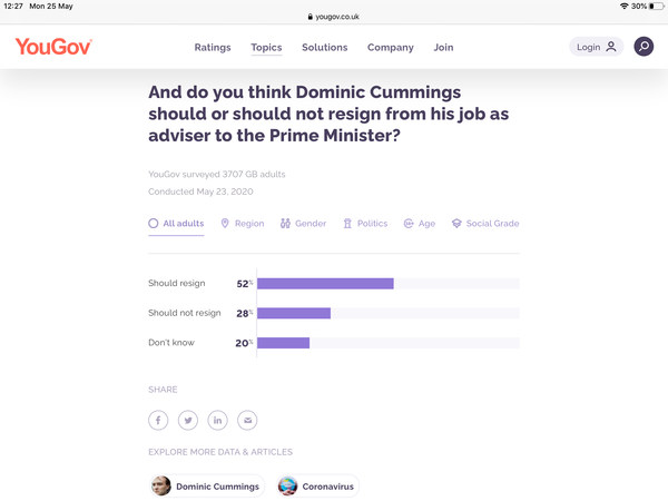 to think Dominic Cummings should go/thread 2