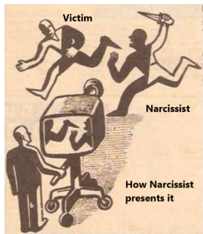 Coercive Control: a need for better awareness.