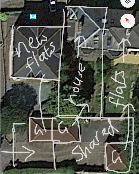 To ask you about your experience of shared access driveways?