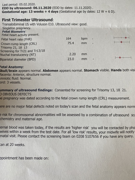 12 week scan - worrying over nothing?