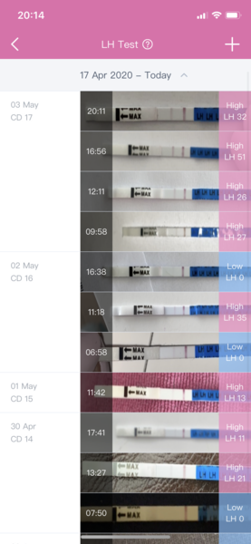 Opk help...