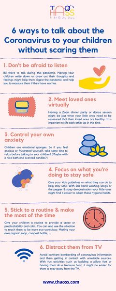 Talking to your kids about the Coronavirus - mental health