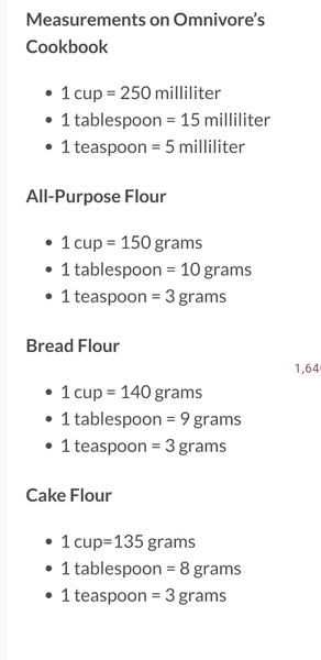 How can i weigh flour without a scale?