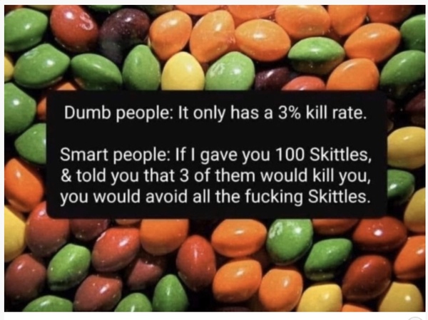 Can someone knowledgeable explain to me the risk...