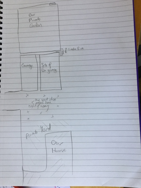 please help me join up the bits of my garden