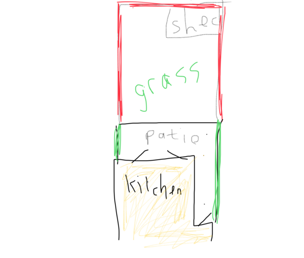 Fence with two colours - diagram included