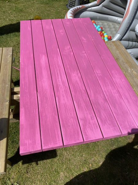 The Lockdown Saving and Spending Continues! May Frugaleers continued