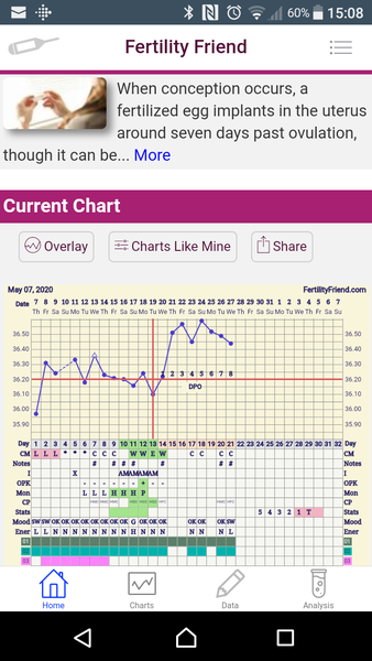 Penguin huddle 🐧🐧🐧 TTC after pregnancy loss - Thread 35 - time for some sticky BFP's