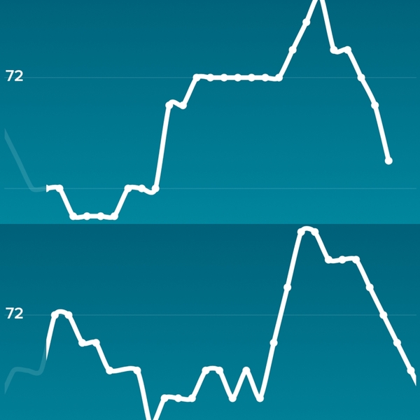 Tracking your cycle and possible bfp with rhr on Fitbit.