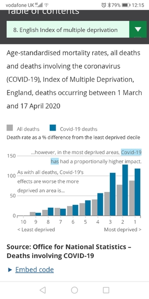 Daily numbers, graphs, analysis thread 7