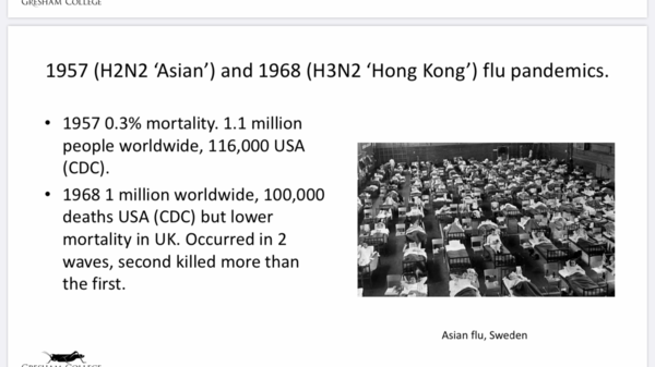 To ask why The Asian Flu pandemic in 1968/69 didn't cause the world to shut down?