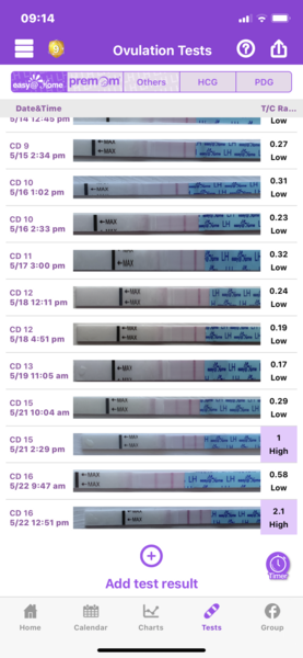 First time TTC - help please!! Any one else TTC for their first time?