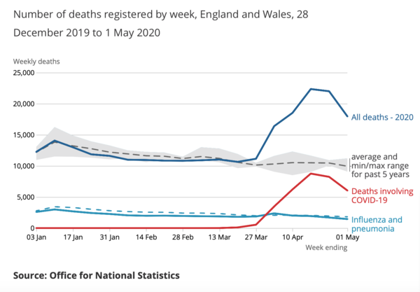 Daily numbers, graphs, analysis thread 8