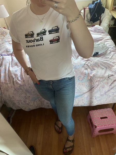 Outfit of the Day Thread... Shopping our wardrobes (as if we have a choice!)