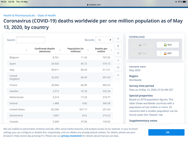 To think New Zealand has thrown out human rights?