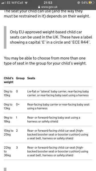 Car seat