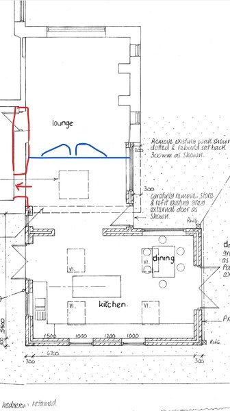 How do you use your living space?