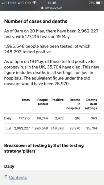 Can someone explain the UK’s numbers for yesterday on worldometer?