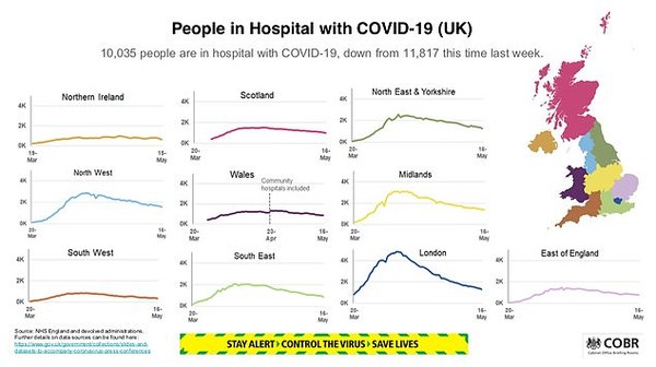 Will Devon &  Cornwall be ok to go to in July?