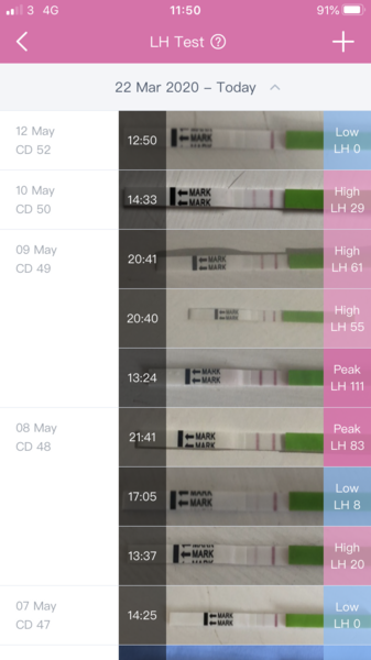 1dpo today! Anyone want to join the wait?
