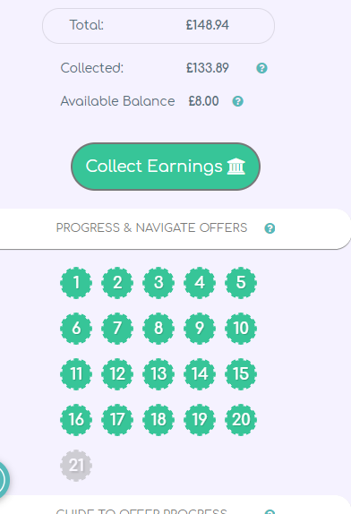 May earn £10 a day thread