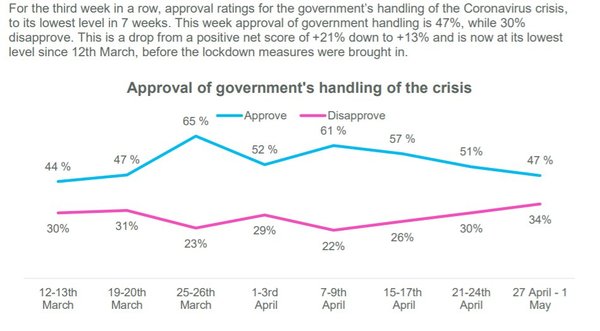 Westminstenders: Following the EU lead