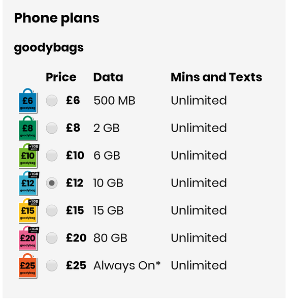 To think mobile phone companies TOTALLY take the piss???