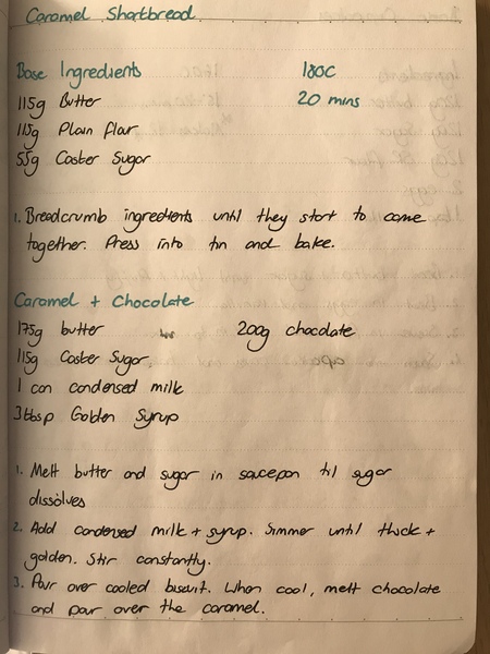 Malteaser cake recipe - help a Catholic out