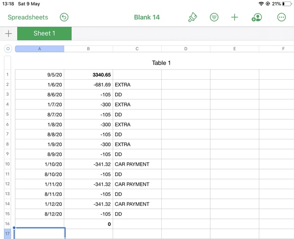 A support thread for people paying off debt #2