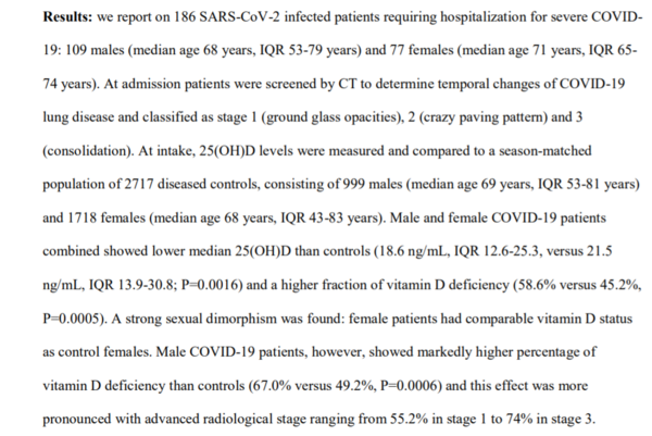 Updated Covid-19 Studies