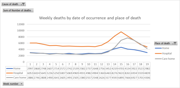 Daily numbers, graphs, analysis thread 8