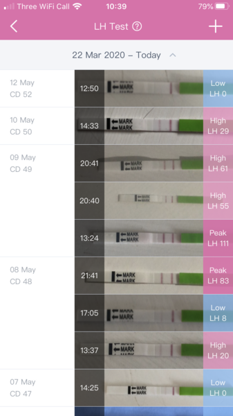 1dpo today! Anyone want to join the wait?