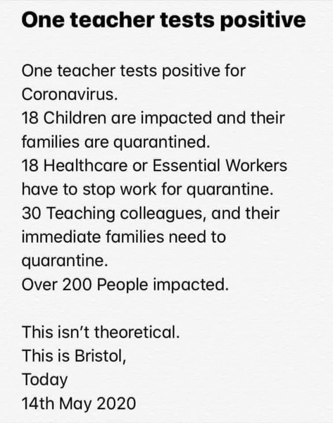 To ask what employers will think when people refuse to send their kids back to school?