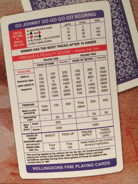 Please tell me what this card game is. It’s driving me crazy!