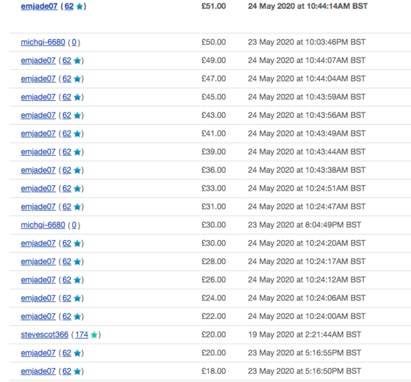 Buyer placed dozens of bids and now hasn't paid - what's that about?