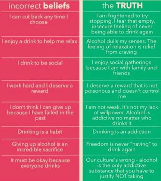 Day 4 of giving up alcohol