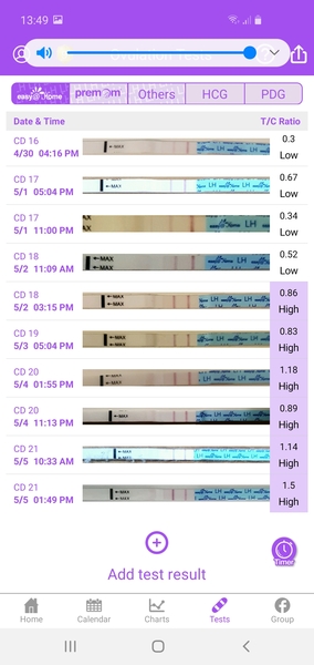 Help with OPKs please... when have I ovulated??