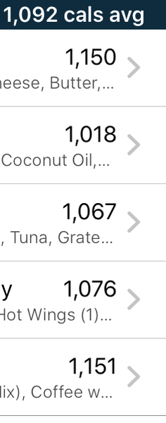 Leaving Lockdown Low Carb Bootcamp - the prep thread