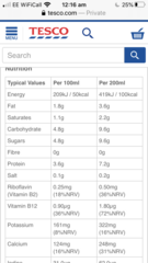 Really struggling with eating too much! Addictive perosnality