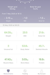 Blood sugar diet and fast800 thread 19